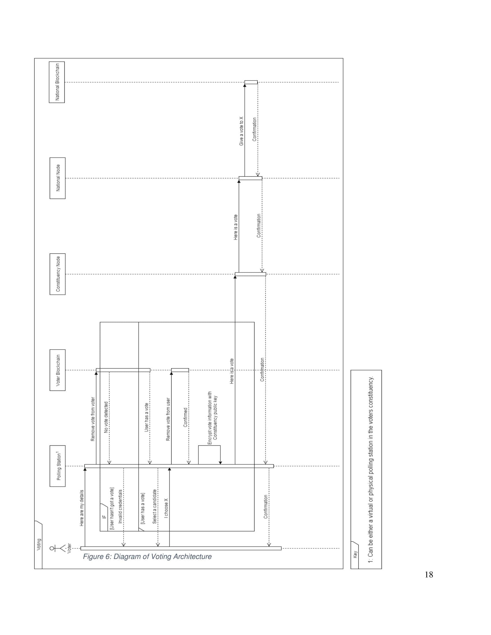 digital-voting-fig6.jpg